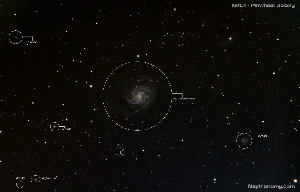 M101 – Annotated