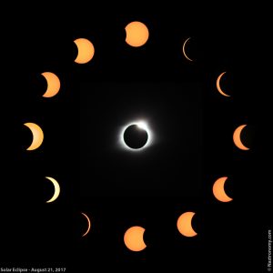 August 21, 2017 Total Solar Eclipse Collage